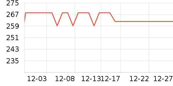 ���˵ÿ���������ʷ�۸�