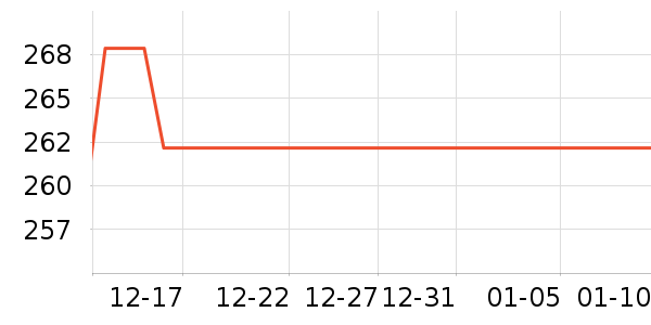 ���˵ÿ���������ʷ�۸�