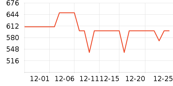 SKG��Ħ��/��Ħ����ʷ�۸�