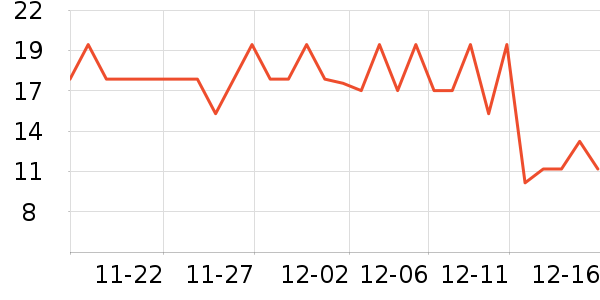 �ȱ��ޱ���/������ʷ�۸�