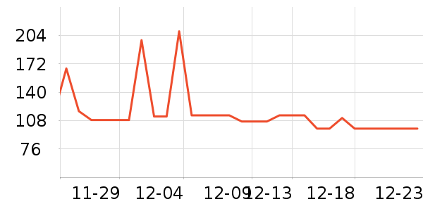 ������Ʒ��������ʷ�۸�