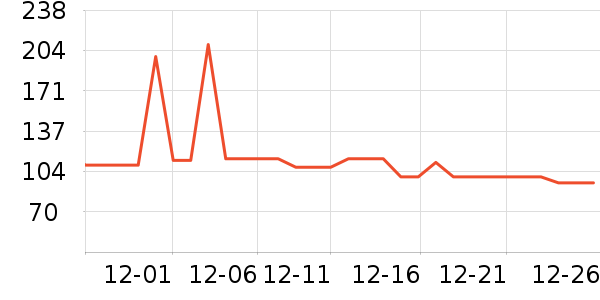 ������Ʒ��������ʷ�۸�