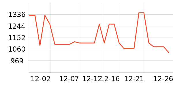 ��˾�����޷���ʷ�۸�