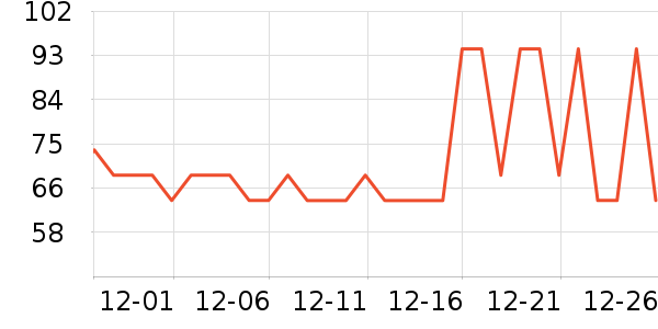 �ǵ��˶�����ʷ�۸�