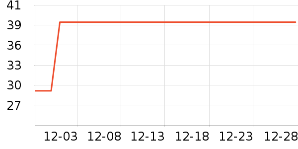 ����Ƥ�߻�����ʷ�۸�