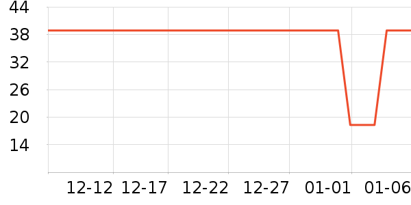 ����Ƥ�߻�����ʷ�۸�