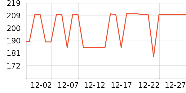 ��ʯ��ȡů����ʷ�۸�