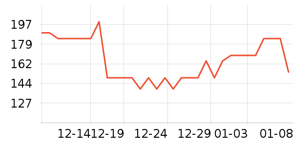 �ǰͿ˿���/�̲���ʷ�۸�