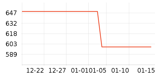 ��˶������ʷ�۸�