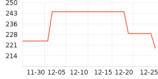 ���˵ÿ���������ʷ�۸�