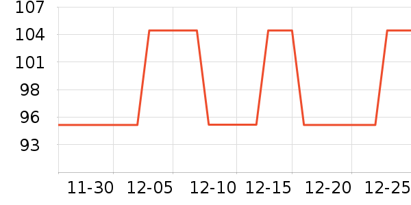 zeze����Ҿ���Ʒ��ʷ�۸�