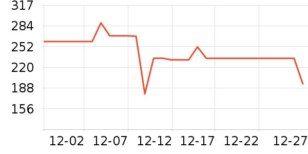 ����ȡů����ʷ�۸�