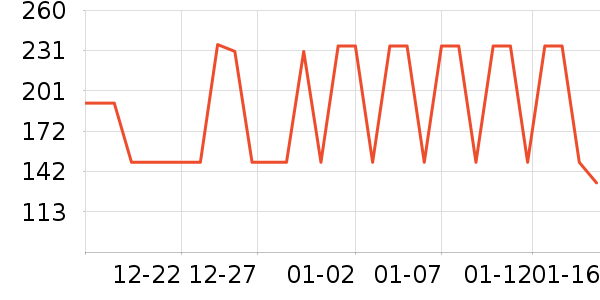 ɭ��Ůʽţ�п�/���п�/�̿���ʷ�۸�