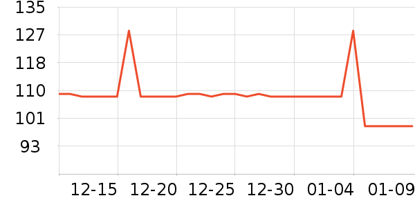 ŷ��������Χ������ʷ�۸�