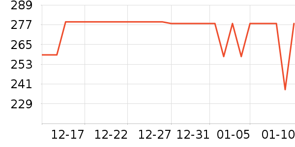 ��������ˮ����ʷ�۸�