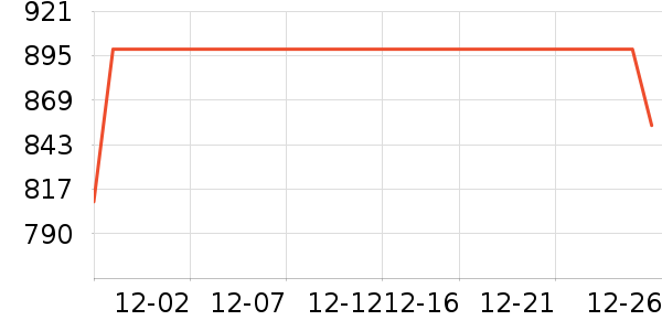 �����ѹ������ʷ�۸�