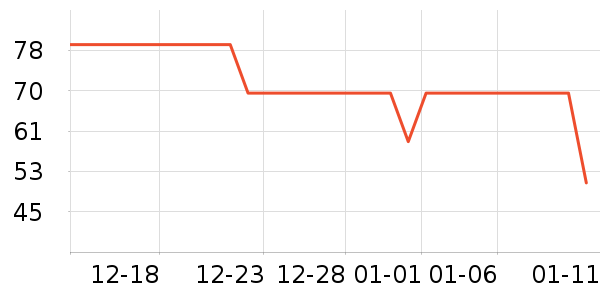 ��ɯ˯��/�Ҿӷ���װ��ʷ�۸�