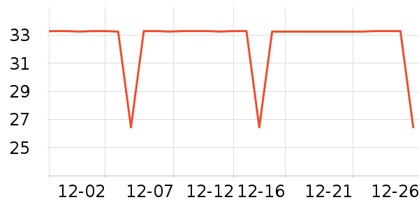 ʱ������/����/������ʷ�۸�