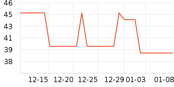 SecretWorldŮʿ�ڿ���ʷ�۸�