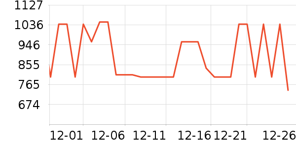 ��˾�����޷���ʷ�۸�