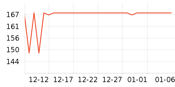 �������ص�Դ��ʷ�۸�