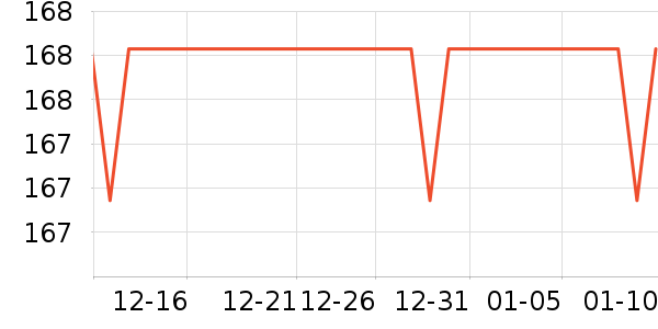 �������ص�Դ��ʷ�۸�