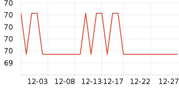BOPRUIEY ����ȹ����ʷ�۸�