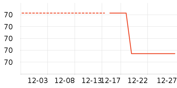 è�˱�ů������ʷ�۸�