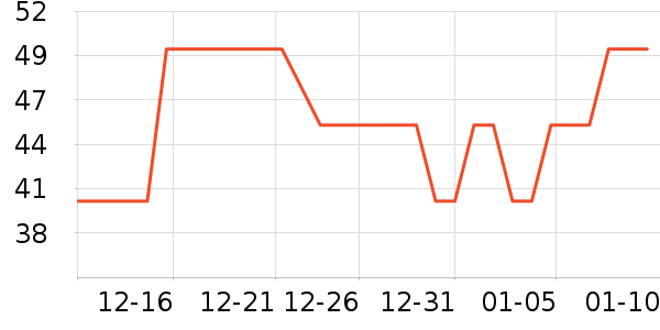 ���»���๤����ʷ�۸�