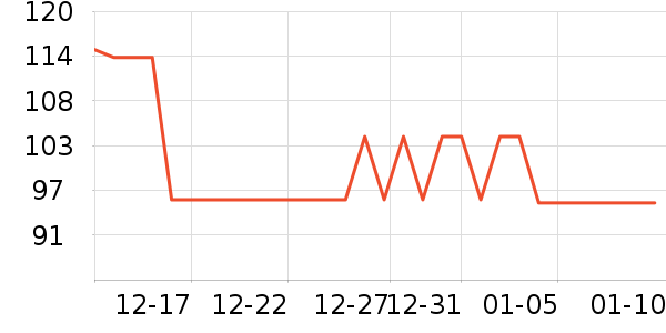 ������������Ҿ���Ʒ��ʷ�۸�