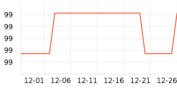 ����������ʷ�۸�