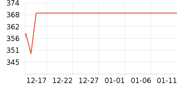 ϣ���������ʷ�۸�