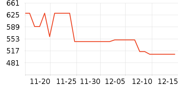 �ʺ�ҽ����������ʷ�۸�