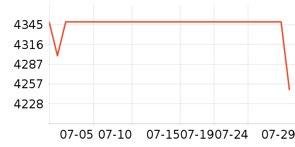 �߲ʺ��Կ���ʷ�۸�