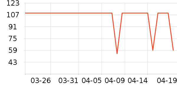 �����ȱ�����ʷ�۸�