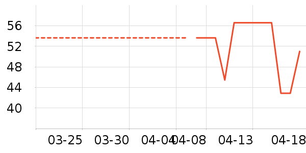 ������ݮ��ʷ�۸�