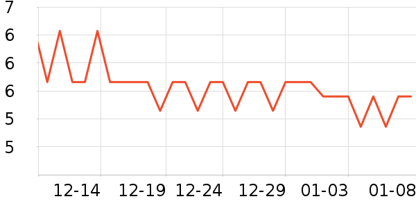 ˲��ʪ����ʷ�۸�