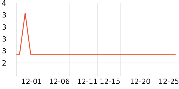 ����˼�ǹ���ʳ��ʷ�۸�