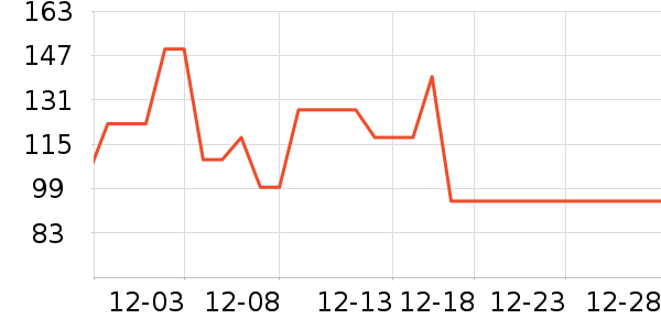 �ǵ��˶�Ь��ʷ�۸�