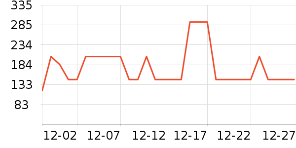 ˮ�Ǳ�����ʷ�۸�