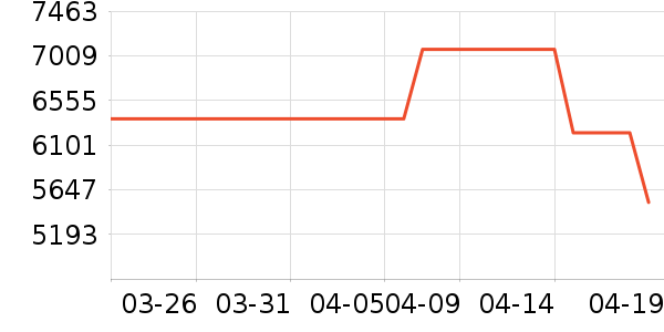 ˼�ɲ�ɳ����ʷ�۸�