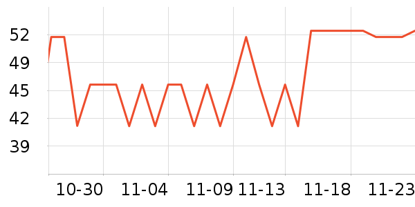 ���ֱ�����ʷ�۸�