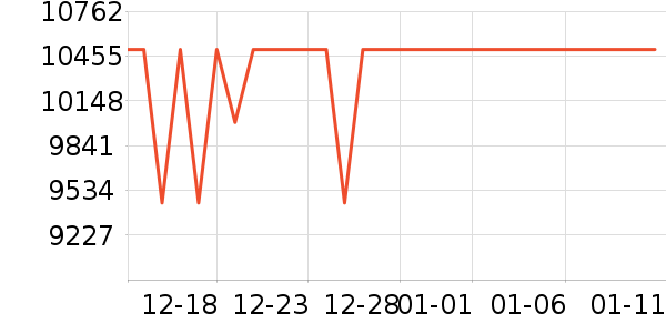 ����ʼǱ�������ʷ�۸�