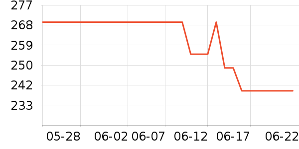 �����ᴽ�ʴ���/������ʷ�۸�