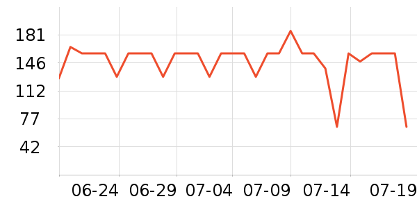 ������װ/�����װ/��̨��װ��ʷ�۸�