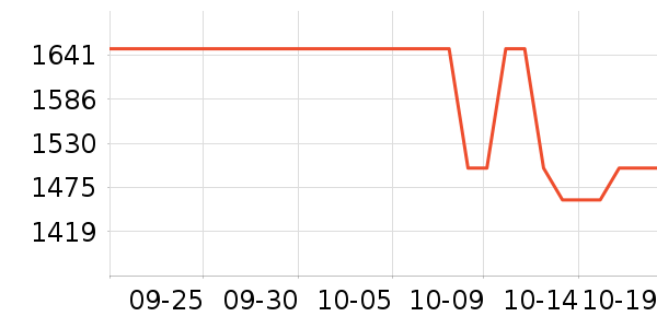 ���ѹ�̬Ӳ����ʷ�۸�