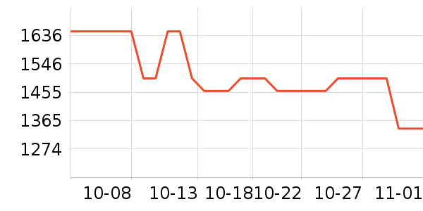 ���ѹ�̬Ӳ����ʷ�۸�