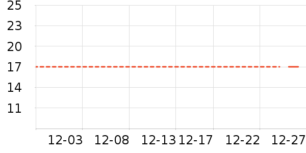 �ٲ�ζ���/������ʷ�۸�