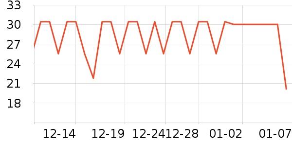 �ʼǱ������ʷ�۸�