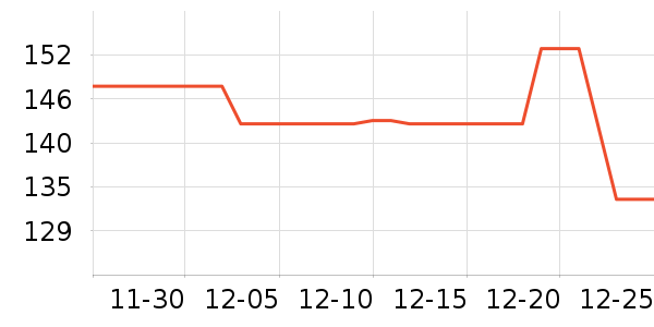 ���ִ���Ĥ������ʷ�۸�